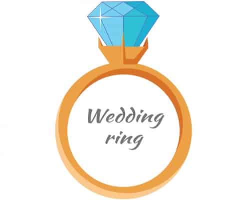 Ashley Douglas Jewellers - Blog